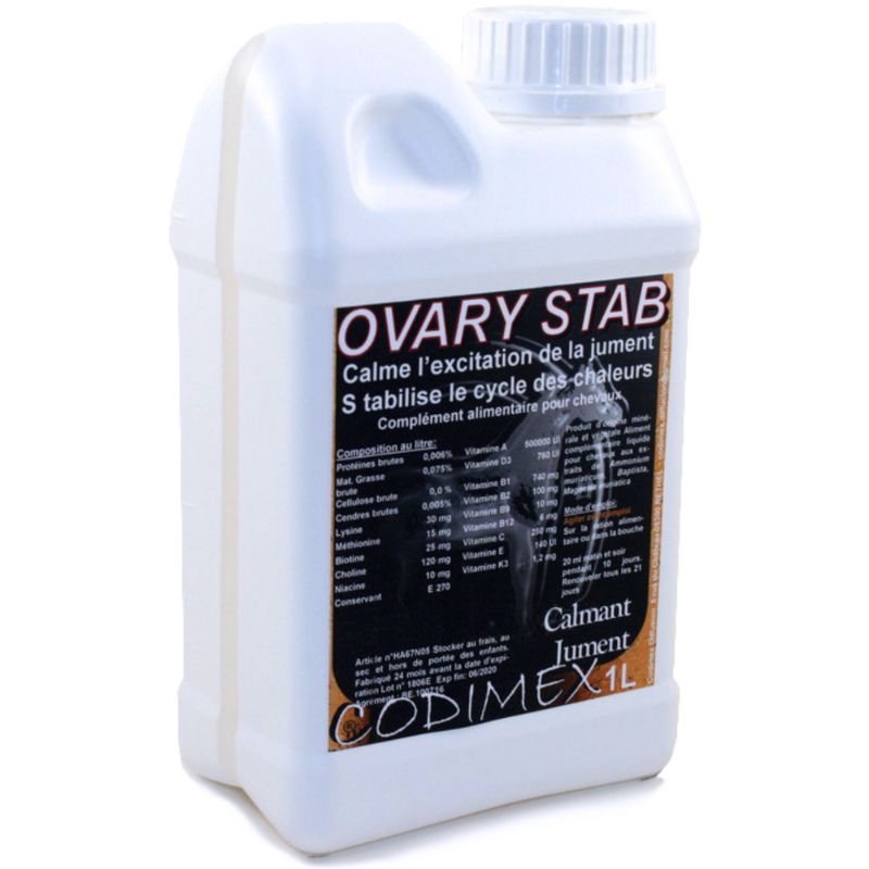 Ovary Stab