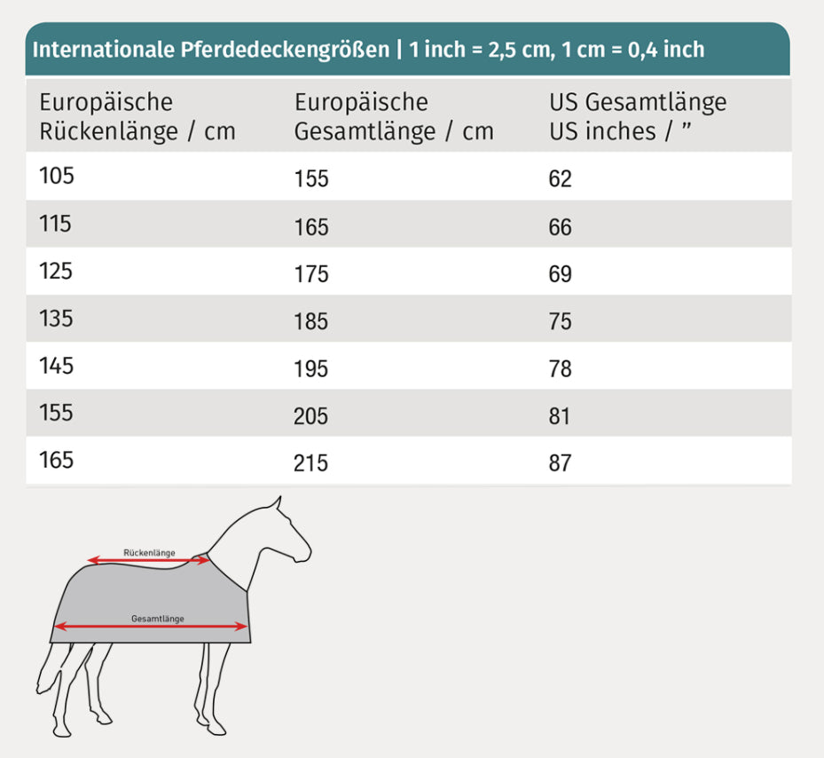 COUVERTURE D’EXTÉRIEUR COMFORT, 100 G Waldhausen 129,95 €