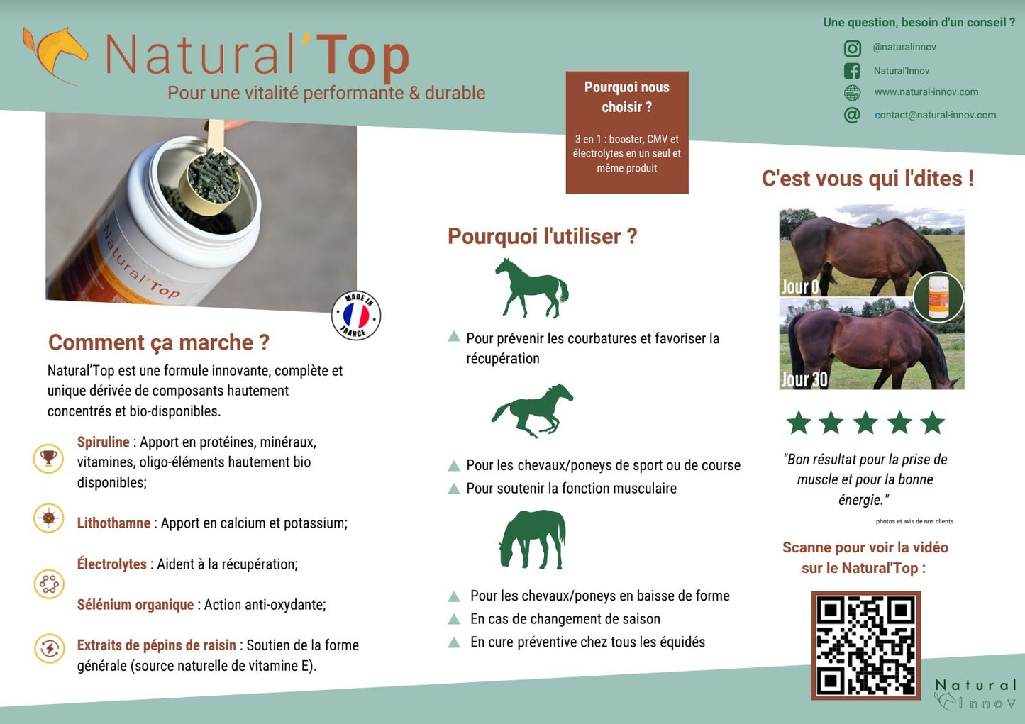 Natural'Top 1,2kg Natural'Innov 53,90 €