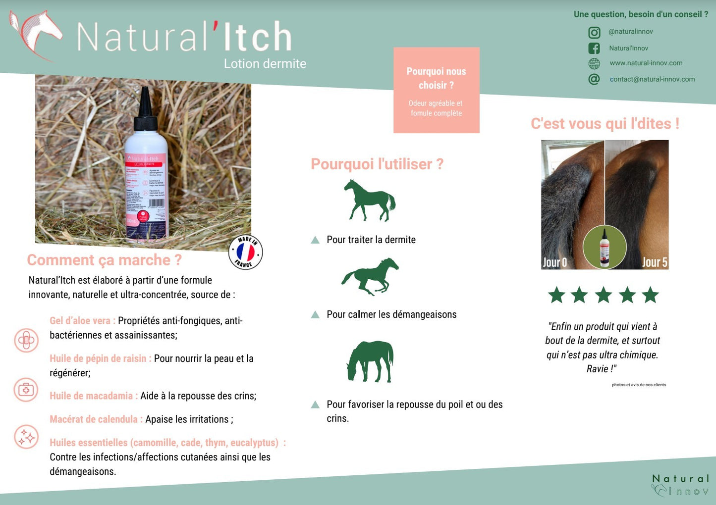 Natural'Itch 200ml Natural'Innov 30,00 €