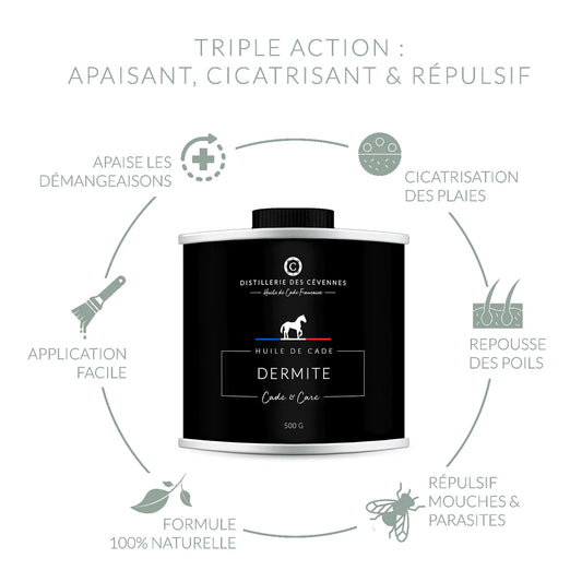Cura della dermatite • Olio di Cade